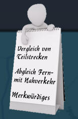 Vergleich von Teilstrecken Abgleich Fern- mit Nahverkehr Merkwürdiges